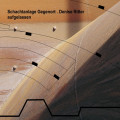Schachtanlage Gegenort . Denise Ritter - Aufgelassen (CD)1